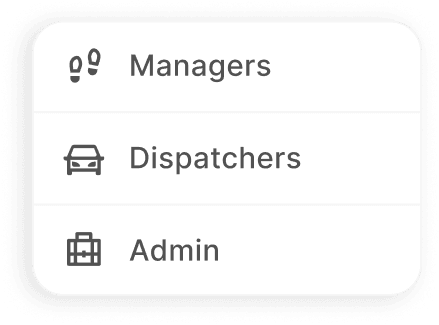 User roles